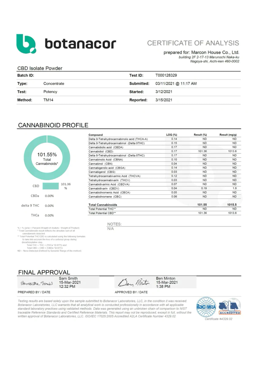 CBD アイソレート   500g 1g/450