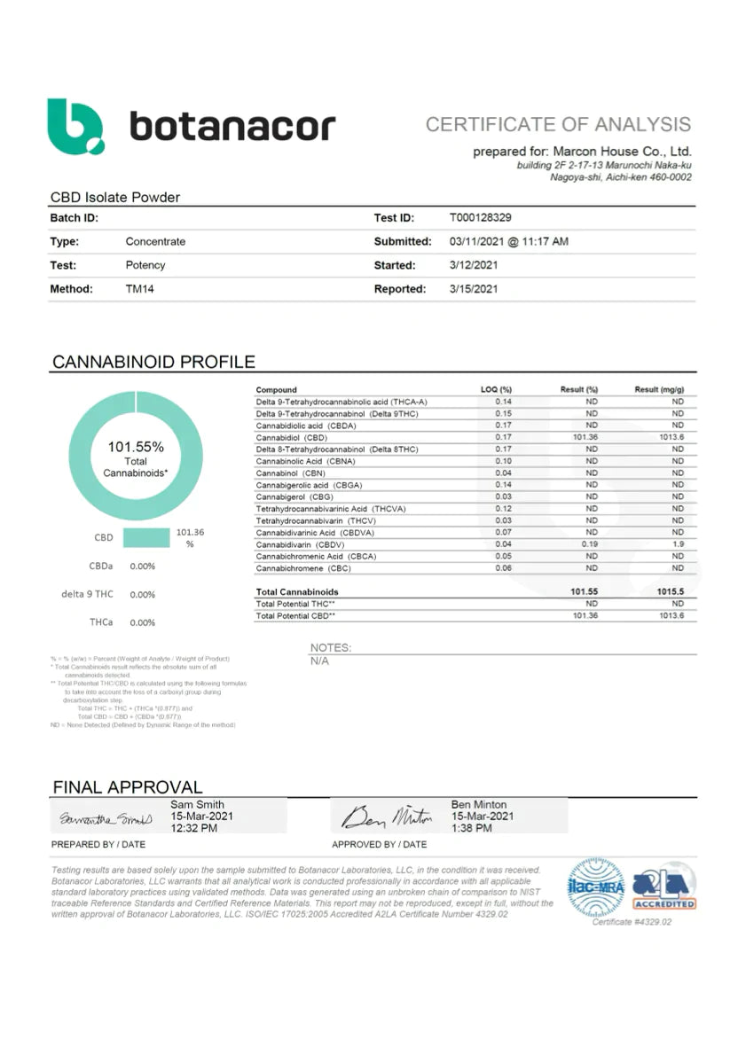 CBD アイソレート  100g 1g g/500